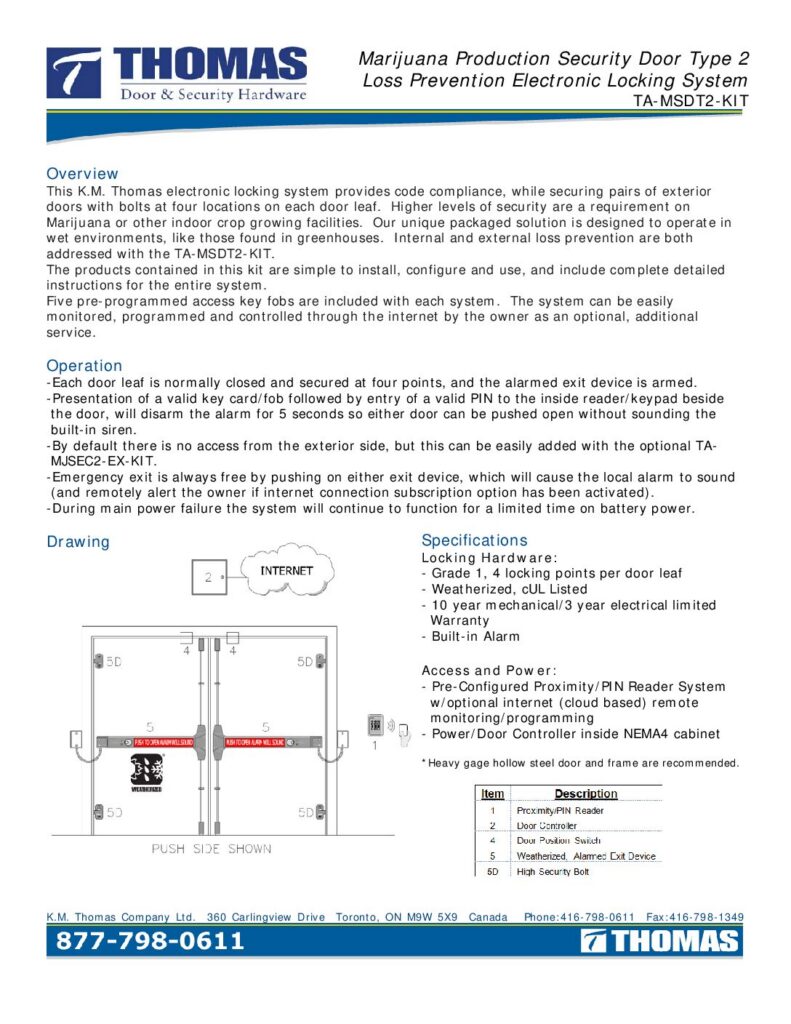 TAMSDT2-KIT