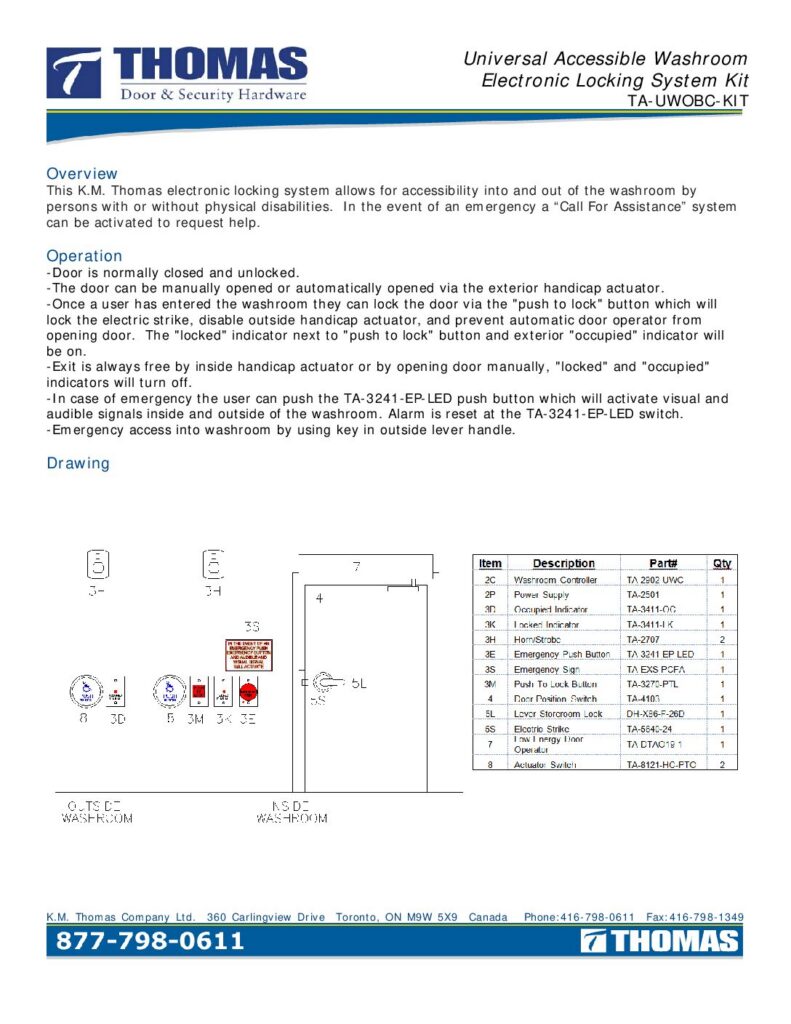 TAUWOBC-KIT