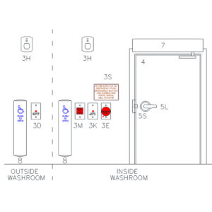 Washroom door with push button controls illustrated.