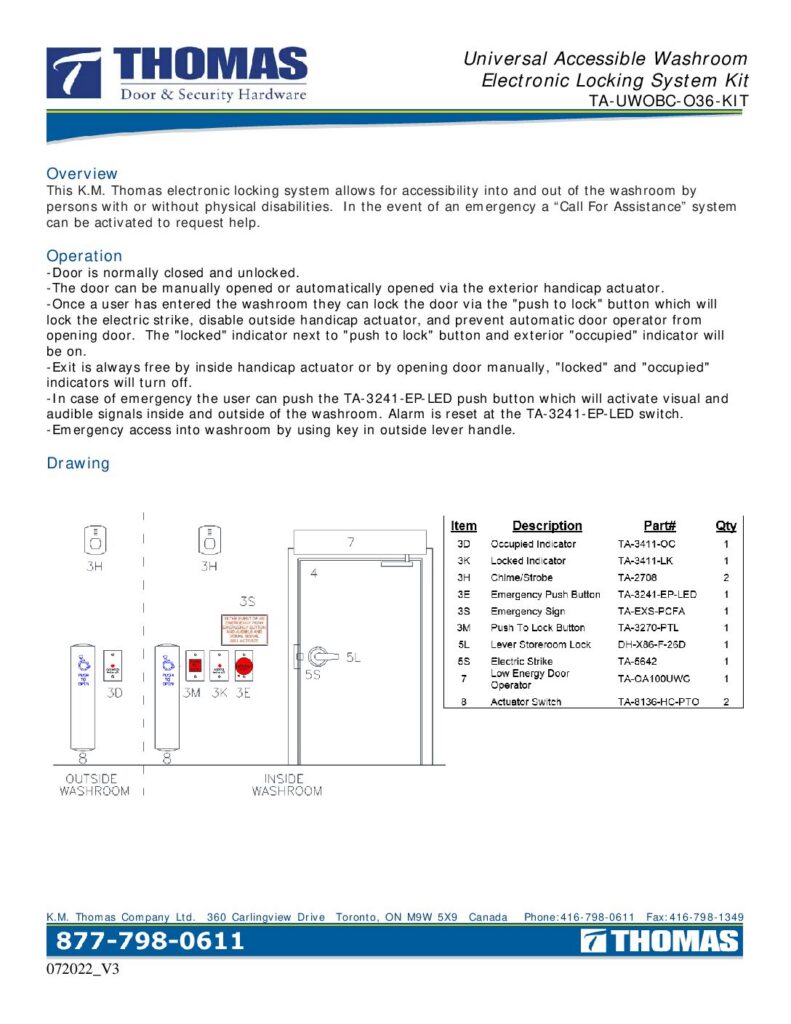 TAUWOBC-O36-KIT