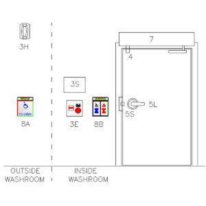 Washroom door with security and access control buttons.