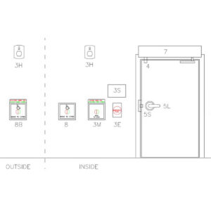 Door layout schematic with security hardware labels.